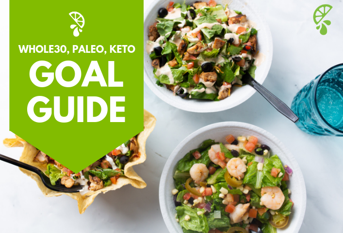 The Keto, Whole30 & Paleo Goal Guide